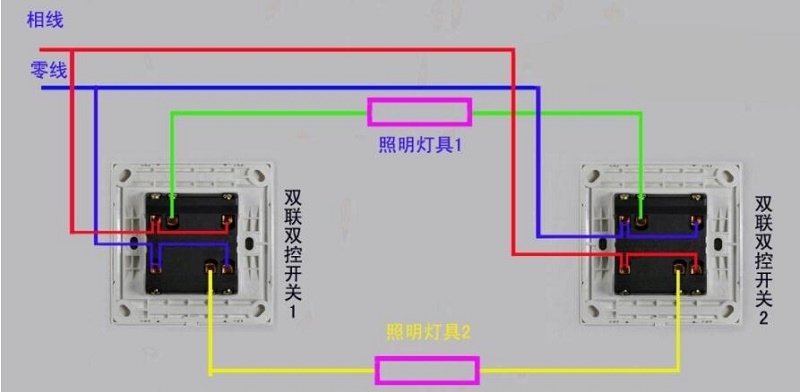 客房控制系統接線(xiàn)圖(圖1)